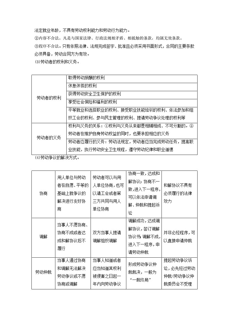 2024届高考政治二轮专题复习与测试选择性必修部分专题十三就业与创业和社会争议解决考点一就业与创业03