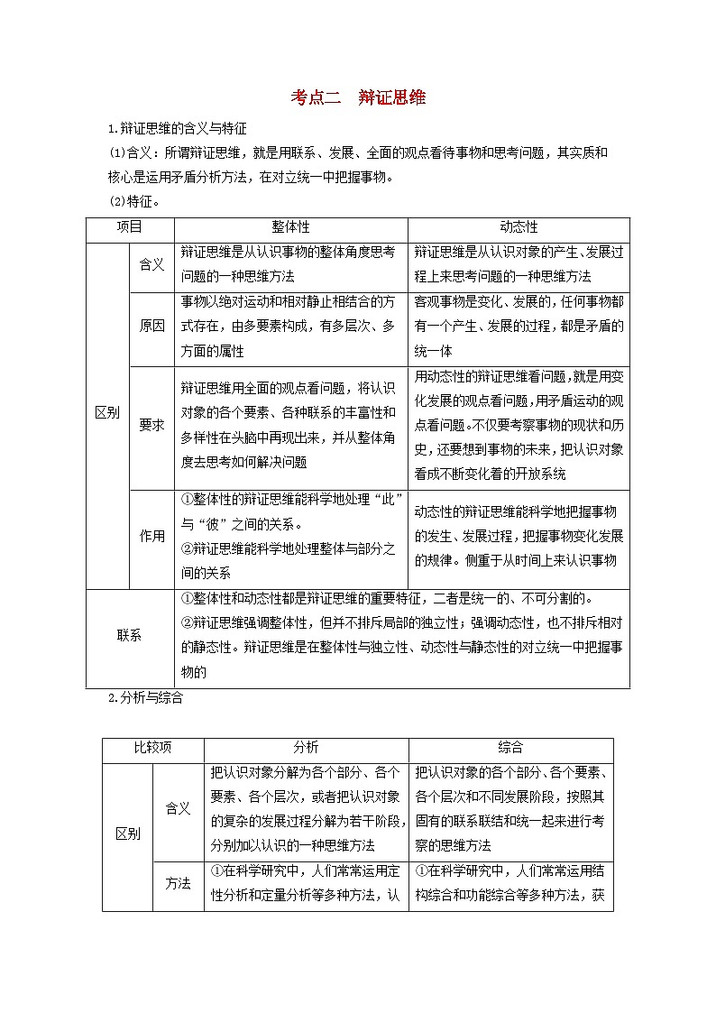 2024届高考政治二轮专题复习与测试选择性必修部分专题十五逻辑思维与辩证思维考点二辩证思维01