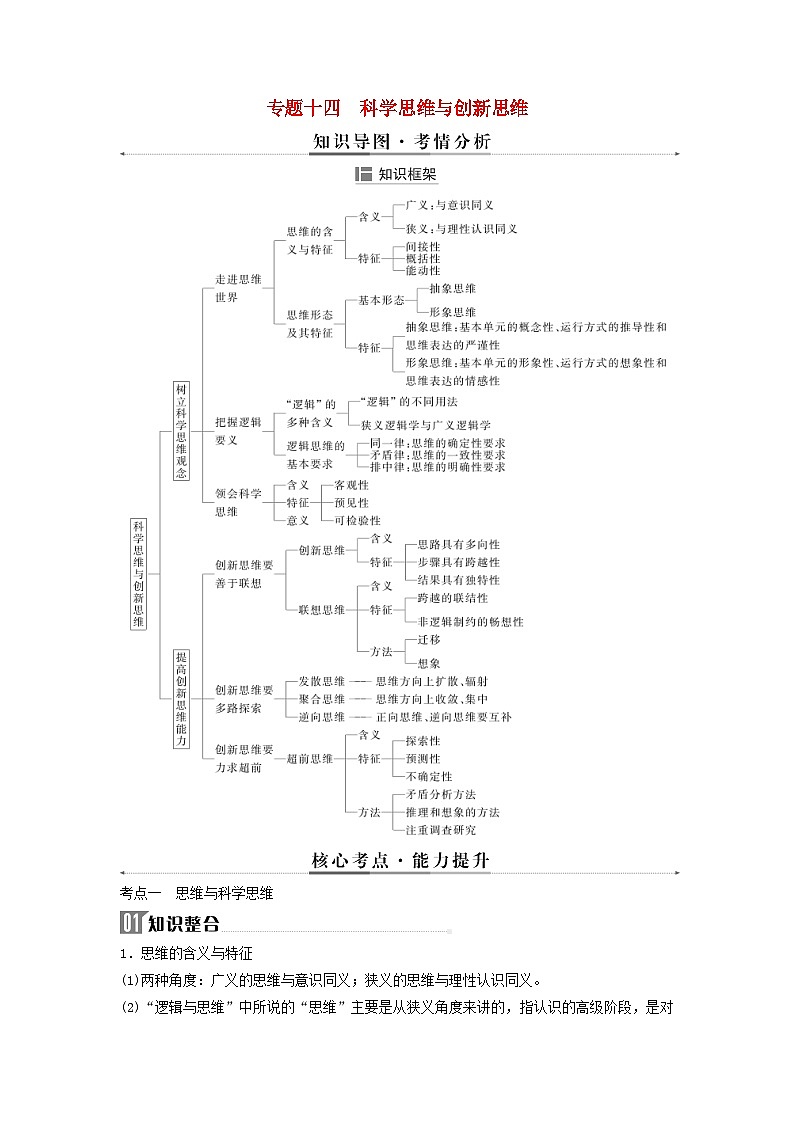 2024届高考政治二轮专题复习与测试选择性必修部分专题十四科学思维与创新思维考点一思维与科学思维第1页