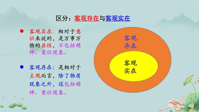 世界的物质性 课件第7页