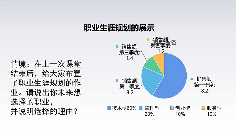 价值判断与价值选择  课件05