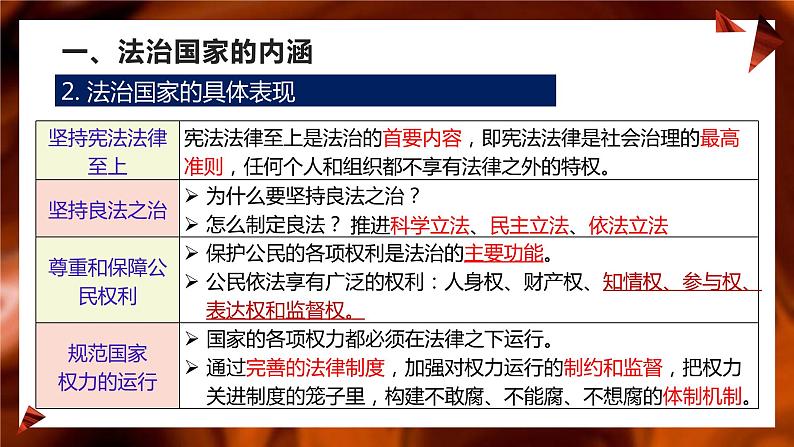 第八课   法治中国建设 课件-2024届高考政治一轮复习统编版必修三政治与法治06