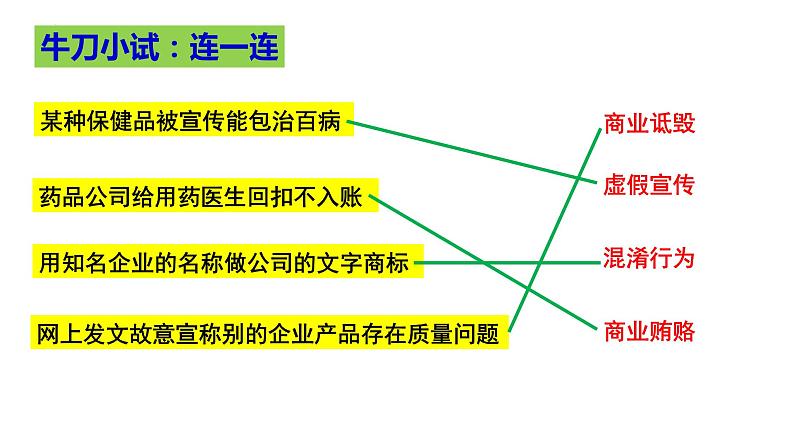 第八课 自主创业与诚信经营 课件-2024届高考政治一轮复习统编版选择性必修二法律与生活第8页