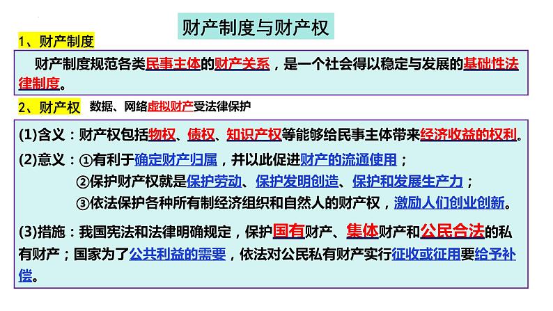 第二课 依法有效保护财产权课件-2024届高考政治一轮复习统编版选择性必修二法律与生活第4页