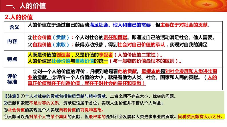 第六课 实现人生的价值课件-2024届高考政治一轮复习统编版必修四哲学与文化第7页