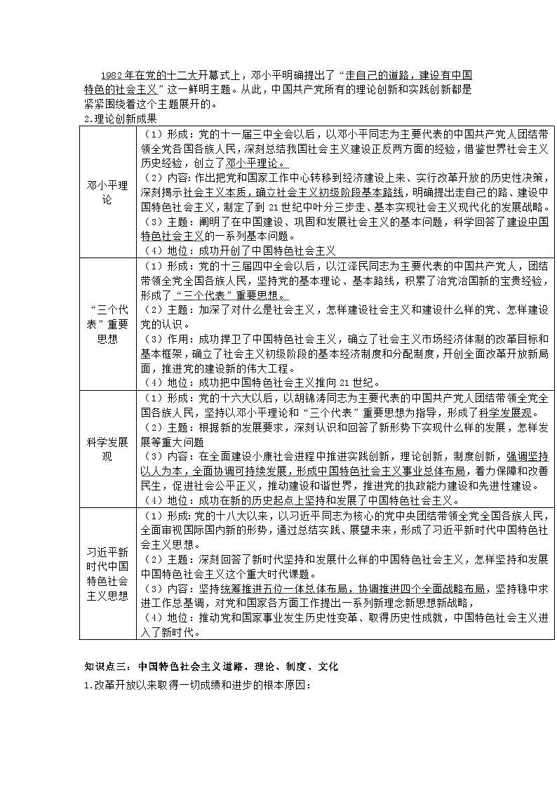 【人教部编版】高中政治必修1《中国特色社会主义》知识提纲3-4课02