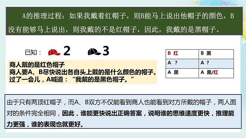 1.1思维的含义及其特征高二政治同步备课精品课件（统编版选择性必修3）04