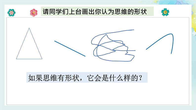 1.2思维形态及其特征高二政治同步备课精品课件（统编版选择性必修3）03