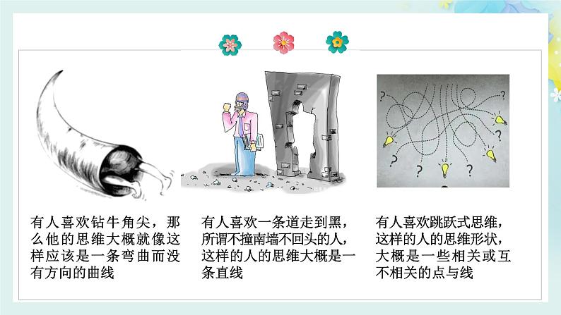 1.2思维形态及其特征高二政治同步备课精品课件（统编版选择性必修3）04