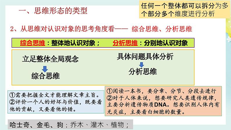 1.2思维形态及其特征高二政治同步备课精品课件（统编版选择性必修3）08