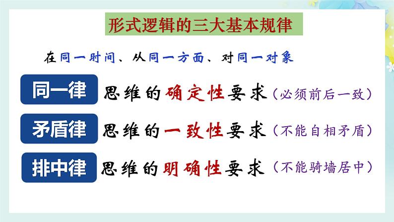 2.2逻辑思维的基本特征高二政治同步备课精品课件（统编版选择性必修3）03