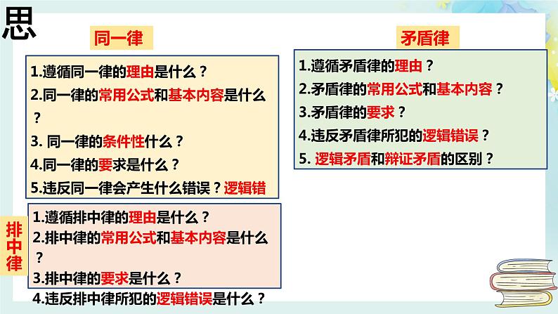 2.2逻辑思维的基本特征高二政治同步备课精品课件（统编版选择性必修3）04