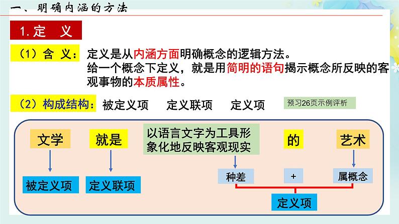 4.2明确概念的方法-2023-2024学年高二政治同步备课精品课件（统编版选择性必修3）第8页