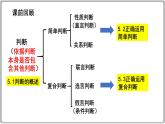 5.2正确运用简单判断-2023-2024学年高二政治同步备课精品课件（统编版选择性必修3）