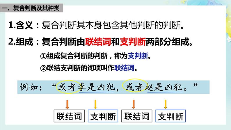 5.3正确运用复合判断高二政治同步备课精品课件（统编版选择性必修3）04