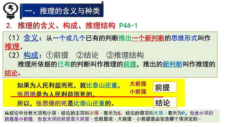 6.1推理与演绎推理概述高二政治同步备课精品课件（统编版选择性必修3）07