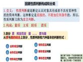 6.2简单判断的演绎推理方法高二政治同步备课精品课件（统编版选择性必修3）