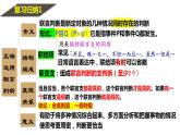 6.3复合判断的演绎推理方法高二政治同步备课精品课件（统编版选择性必修3）