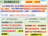 6.3复合判断的演绎推理方法高二政治同步备课精品课件（统编版选择性必修3）