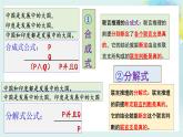 6.3复合判断的演绎推理方法高二政治同步备课精品课件（统编版选择性必修3）