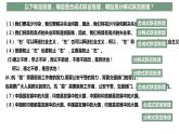 6.3复合判断的演绎推理方法高二政治同步备课精品课件（统编版选择性必修3）