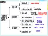 7.1歸納推理及其方法高二政治同步備課精品課件（統(tǒng)編版選擇性必修3）