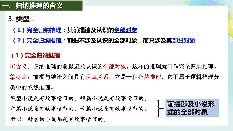 7.1归纳推理及其方法-2023-2024学年高二政治同步备课精品课件（统编版选择性必修3）第8页