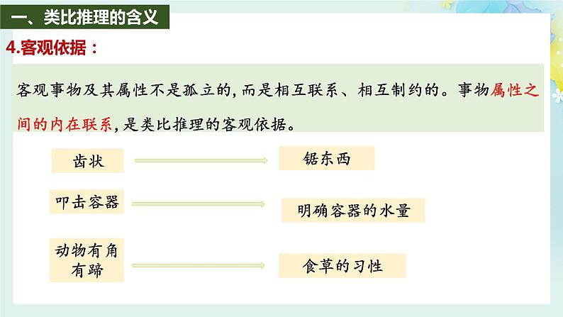 7.2类比推理及其方法高二政治同步备课精品课件（统编版选择性必修3）07