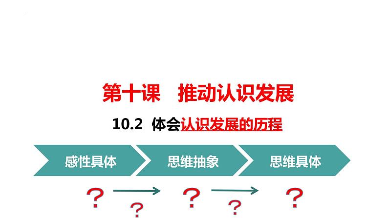 10.2 体会认识发展的历程高二政治同步备课精品课件（统编版选择性必修3）01