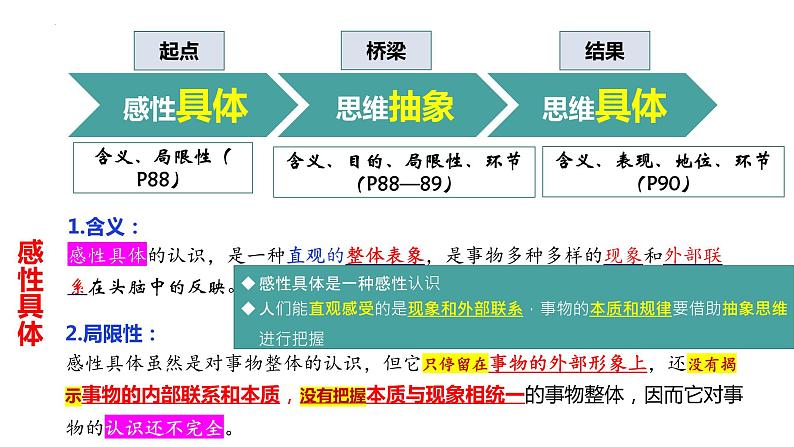 10.2 体会认识发展的历程高二政治同步备课精品课件（统编版选择性必修3）02