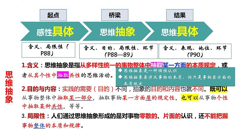 10.2 体会认识发展的历程高二政治同步备课精品课件（统编版选择性必修3）03