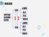 第九课(9.1＋9.2) 理解质量互变高二政治同步备课精品课件（统编版选择性必修3）