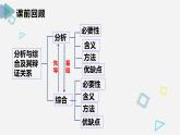 第九课(9.1＋9.2) 理解质量互变-2023-2024学年高二政治同步备课精品课件（统编版选择性必修3）