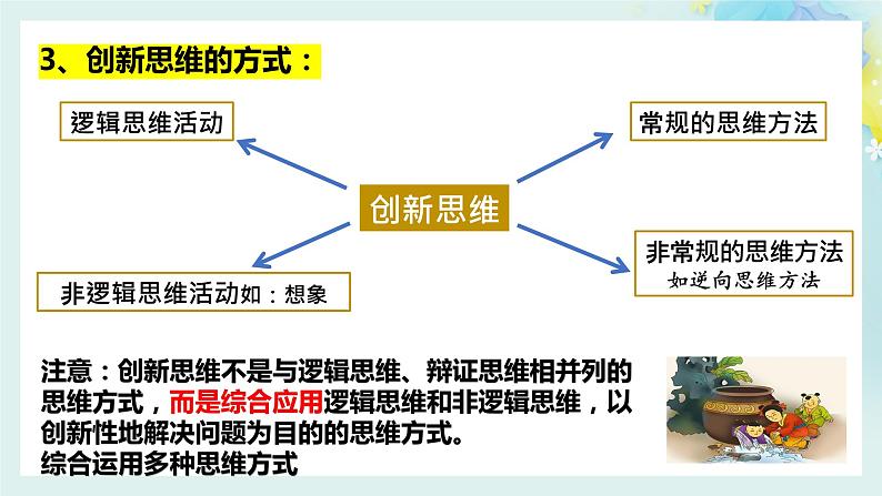 11.1创新思维的含义与特征-2023-2024学年高二政治同步备课精品课件（统编版选择性必修3）第7页