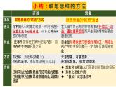 第四單元 提高創(chuàng)新思維能力（大題訓(xùn)練）高二政治同步備課精品課件（統(tǒng)編版選擇性必修3）