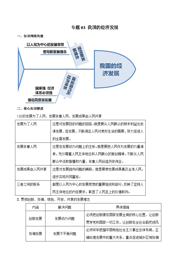 高中政治必修二期末复习《我国的经济发展》知识点梳理及练习原卷版答案解析-【统编版】第1页