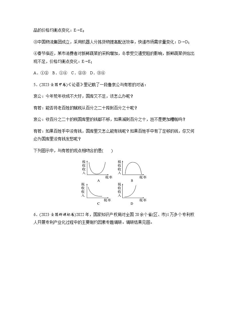 题型一　曲线图表类选择题（含解析）--2024年高考政治大二轮复习高考题型增分练03