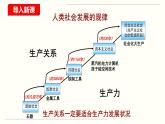 【精品】人教部编版高中政治必修1.1 原始社会的解体和阶级社会的演进 课件（含3视频）