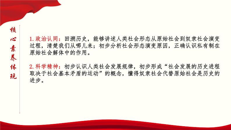 【人教部编版】高一政治必修1中国特色社会主义1.1 原始社会的解体和阶级社会的演进 课件（第一目，含视频）04