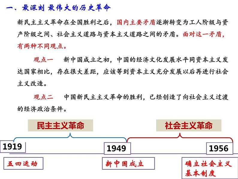 高中必修一政治2.2《社会主义制度在中国的确立》备课ppt课件-统编人教版第3页