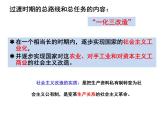 高中必修一政治2.2《社会主义制度在中国的确立》备课ppt课件-统编人教版