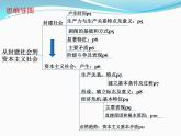 高中政治必修一《中国特色社会主义》主干知识复习全册课件-人教部编版