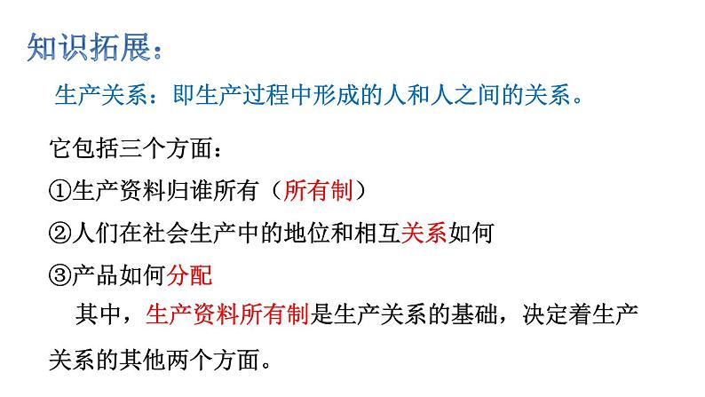 高中政治必修一1.1《原始社会的解体和阶级社会的演进》PPT课件-人教部编版第6页