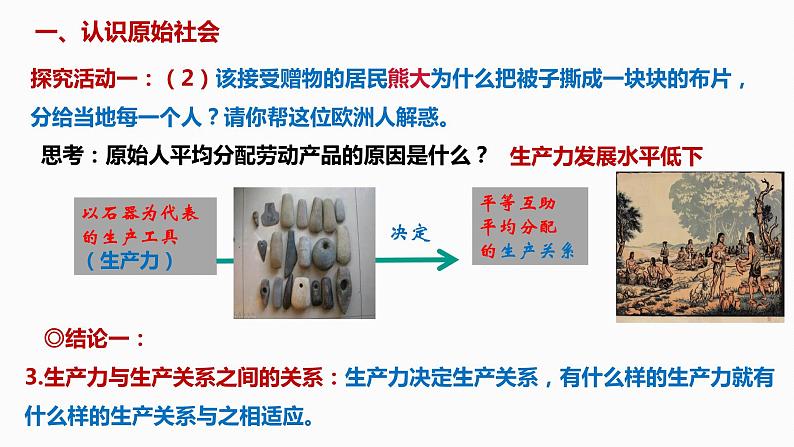 高中政治必修一1.1《原始社会的解体和阶级社会的演进》PPT课件精品-人教部编版05