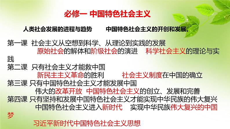 高中政治必修一1.1《原始社会的解体和阶级社会的演进》课件-【人教部编版】第1页