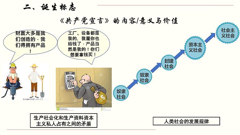 高中政治必修一1.2《科学社会主义的理论与实践》第二课时PPT课件（含内嵌视频）-新教材部编版06