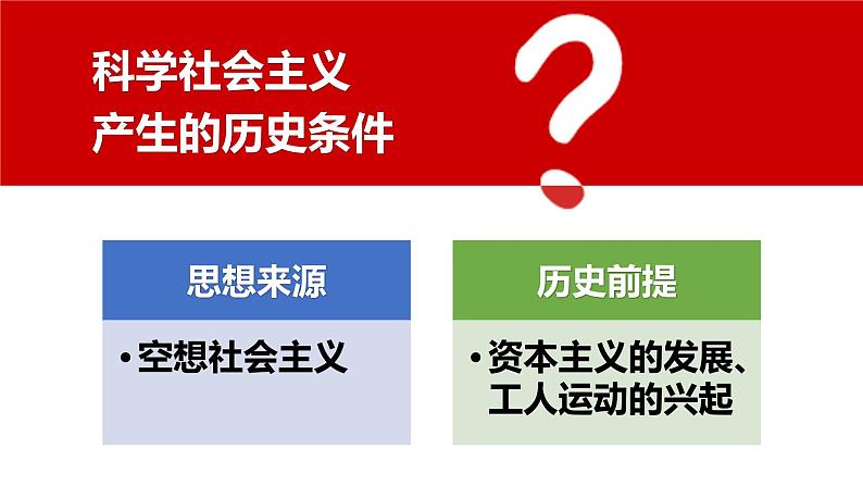 高中政治必修一1.2《科学社会主义的理论与实践》课件含内嵌视频【精品】-新教材部编版06