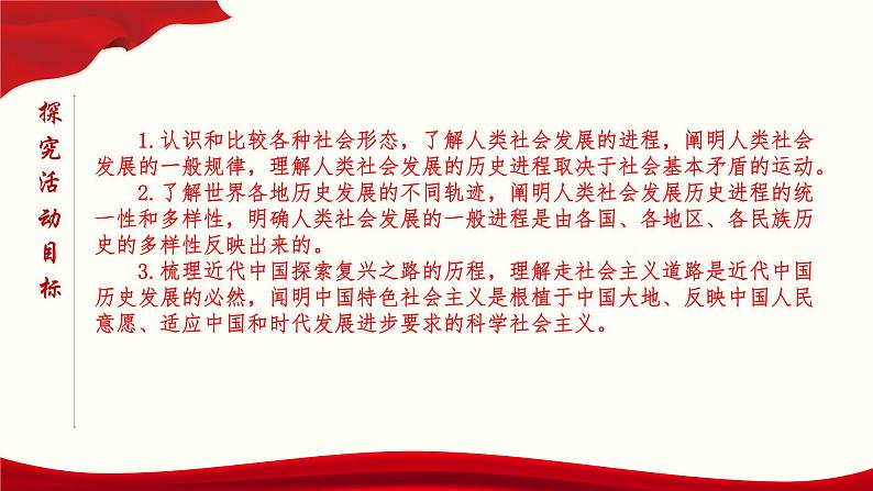 高中必修一政治《综合探究一 回看走过的路 比较别人的路 远眺前行的路》ppt课件-统编人教版02