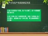 高中政治必修一《综合探究一 回看走过的路 比较别人的路 远眺前行的路名》ppt课件-新教材部编版