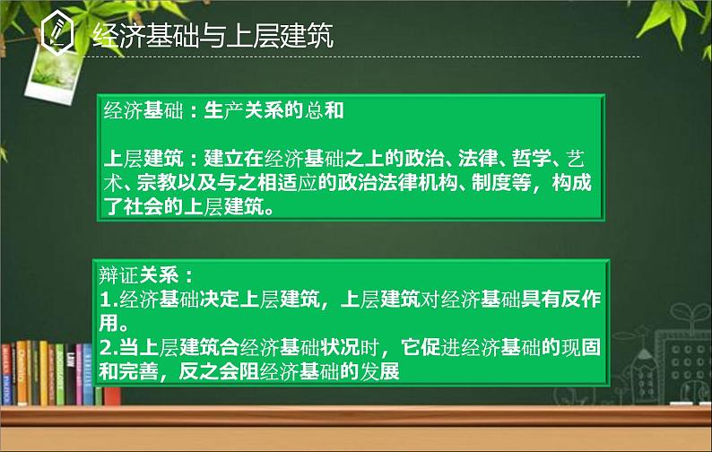 高中政治必修一《综合探究一 回看走过的路 比较别人的路 远眺前行的路名》ppt课件-新教材部编版05